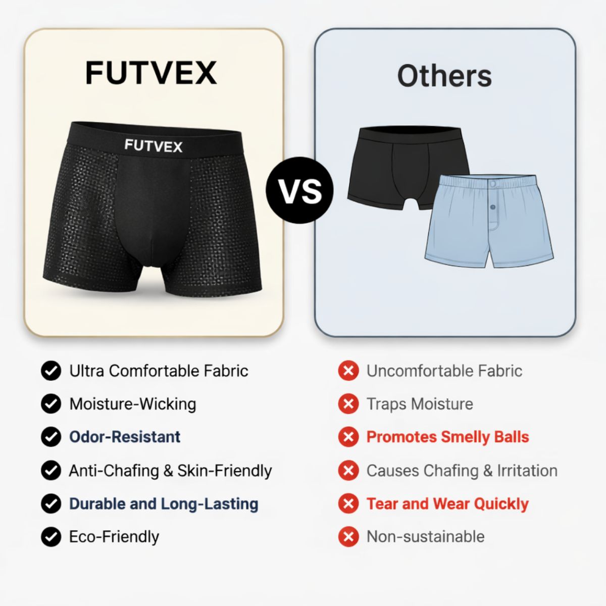 Futvex ComfortFlex™ Boxers | All-Day Comfort